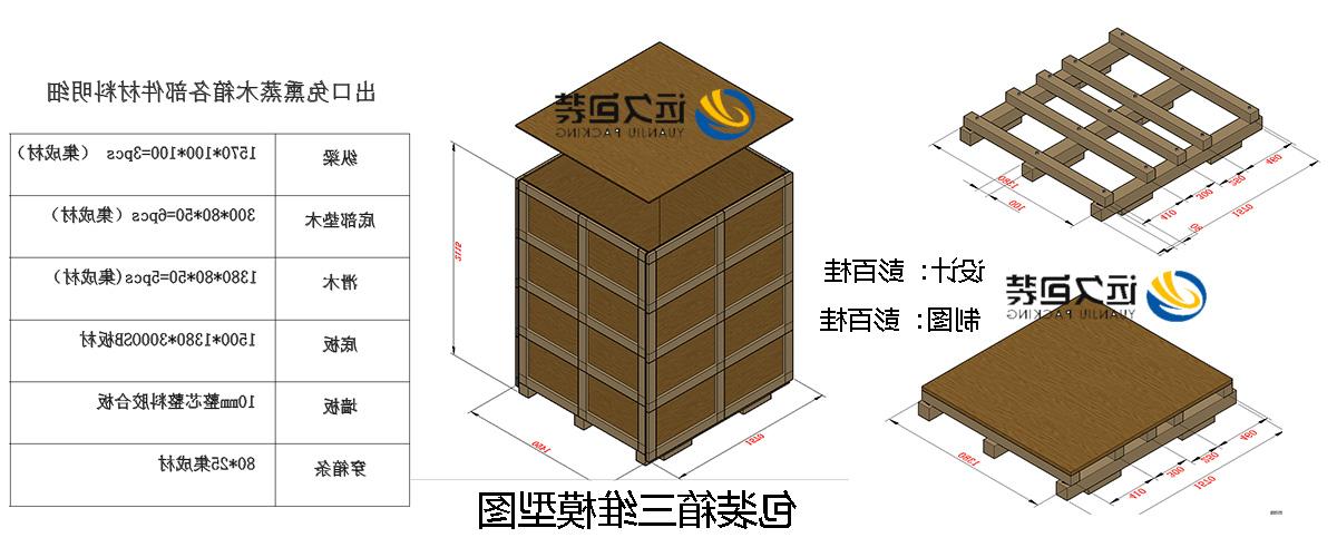 <a href='http://f0jm.sekk1.com'>买球平台</a>的设计需要考虑流通环境和经济性